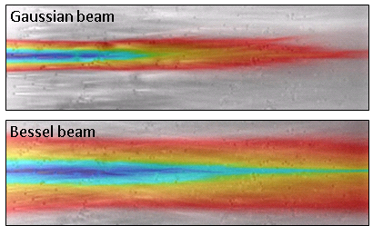 MISERB Penetration Depth