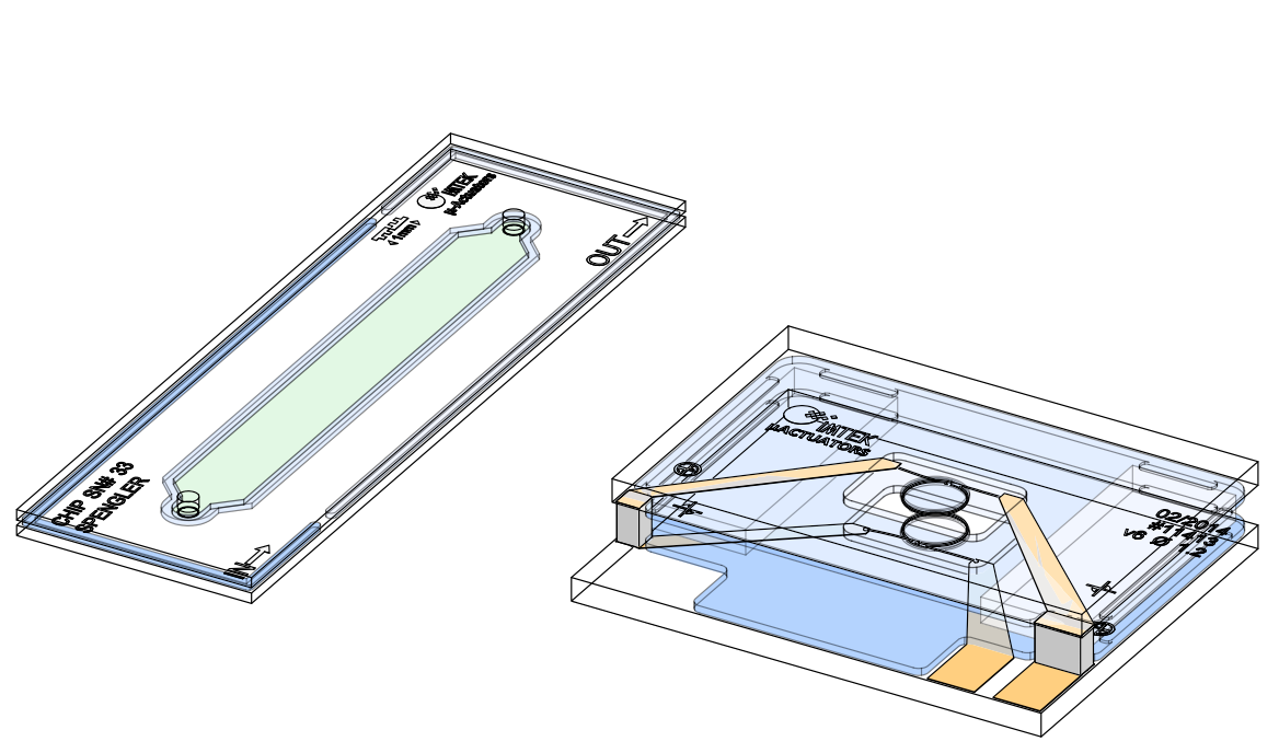 Micro nuclear magnetic resonance sensor