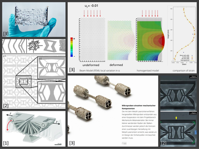 Mikro und Werkstoffmechanik